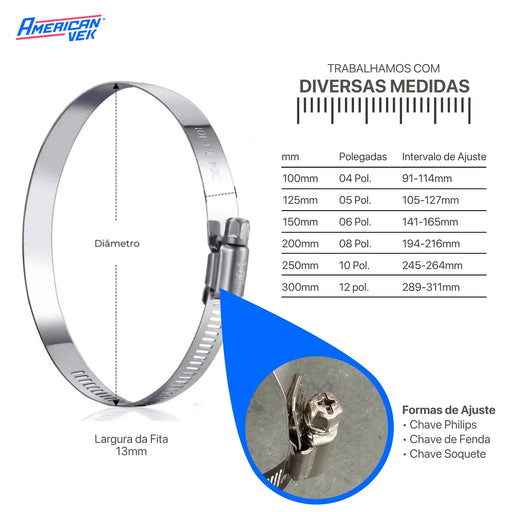 Abraçadeira Aço Inox em Rolo de 3mts com 8 Clips