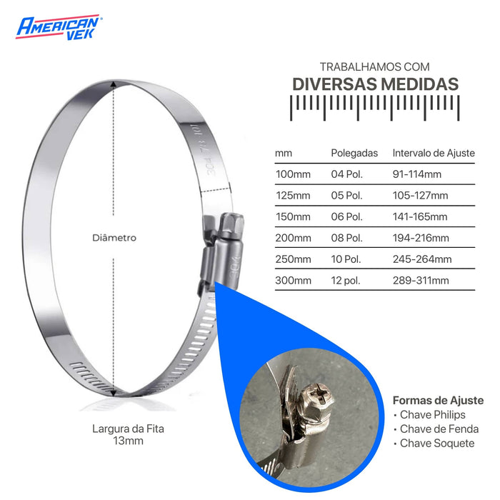 Abraçadeira Aço Inox em Rolo de 3mts com 8 Clips