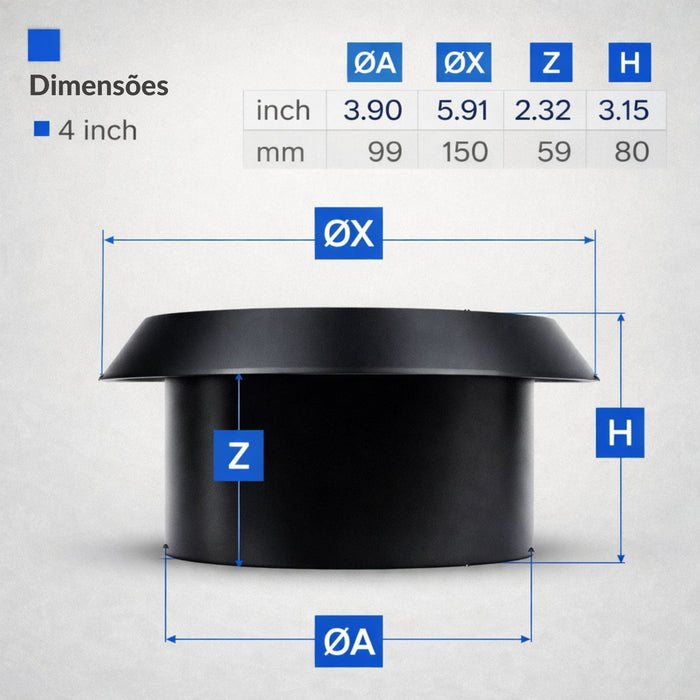Acabamento Difusor de Ar Redondo Preto 150mm - PAV C