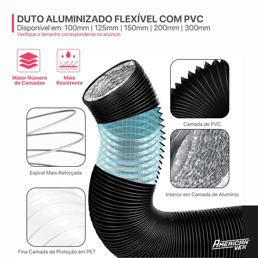 Duto Aluminizado Flexível com PVC Preto 100mm / 04 Pol - 05 Metros