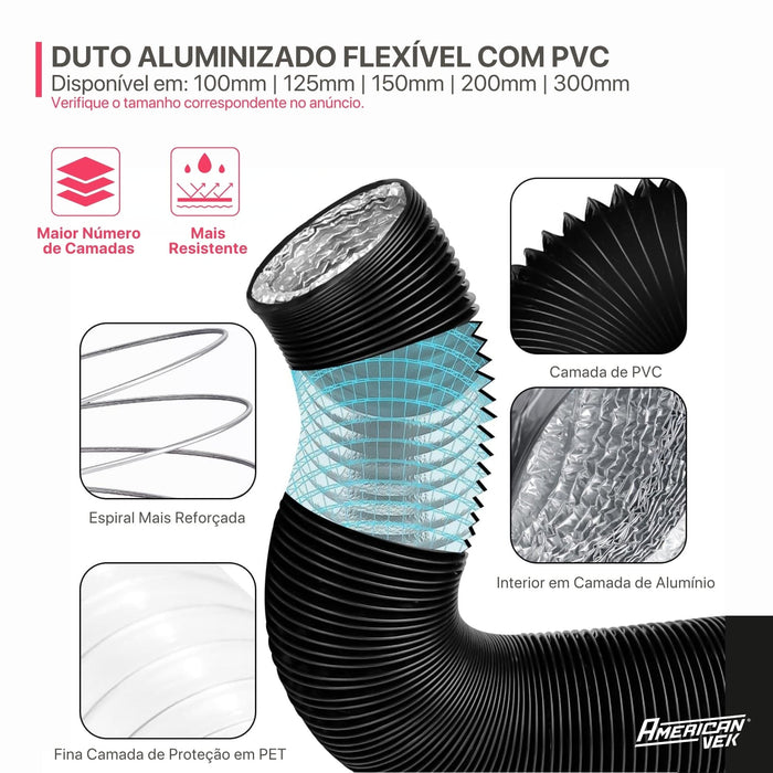 Duto Aluminizado Flexível com PVC Preto 100mm / 04 Pol - 05 Metros