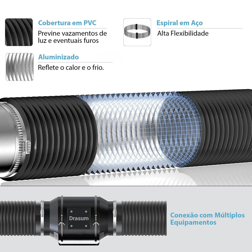 Duto Aluminizado Flexível com PVC Preto 200mm / 08 Pol - 05 Metros