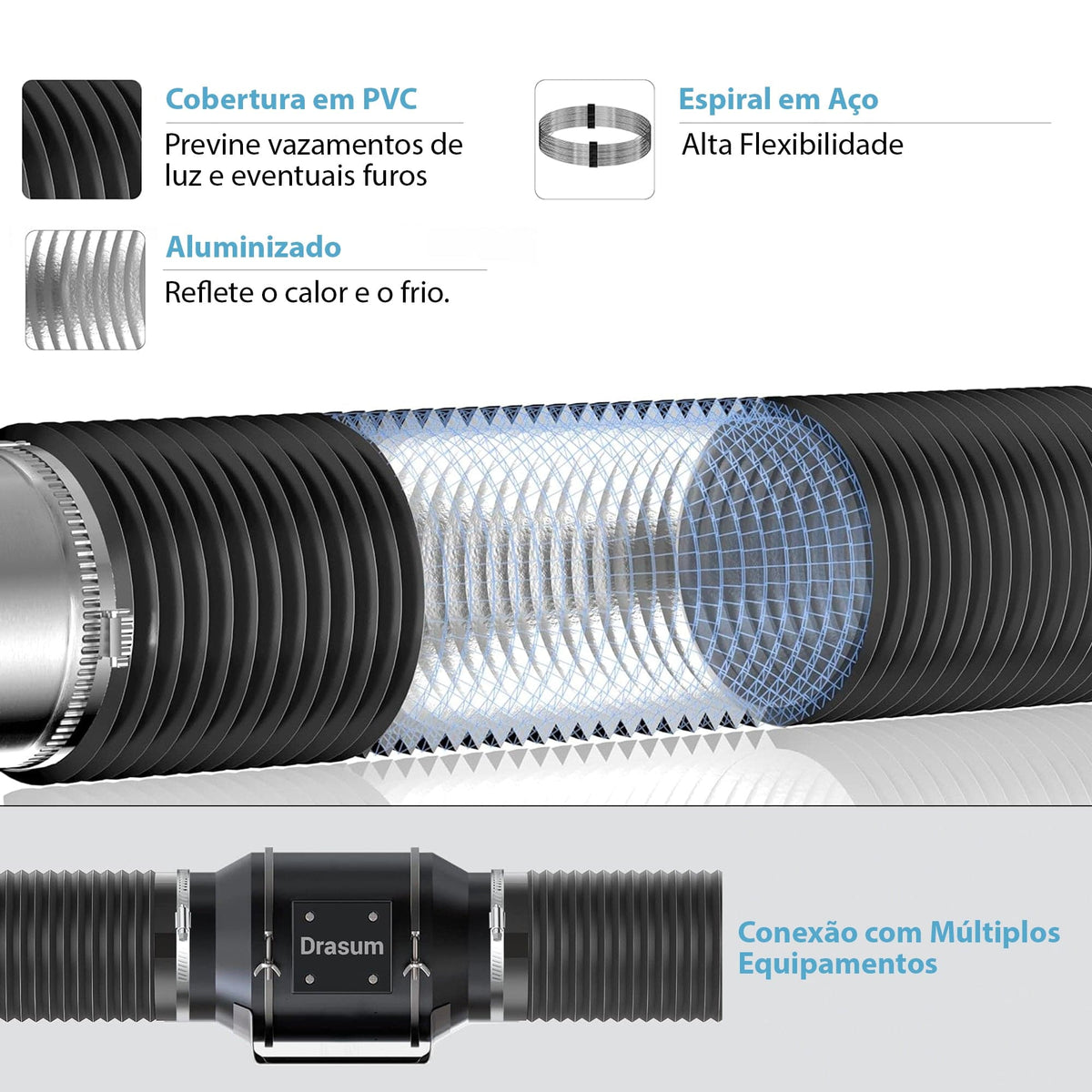 Duto Aluminizado Flexível com PVC Preto 200mm / 08 Pol - 05 Metros
