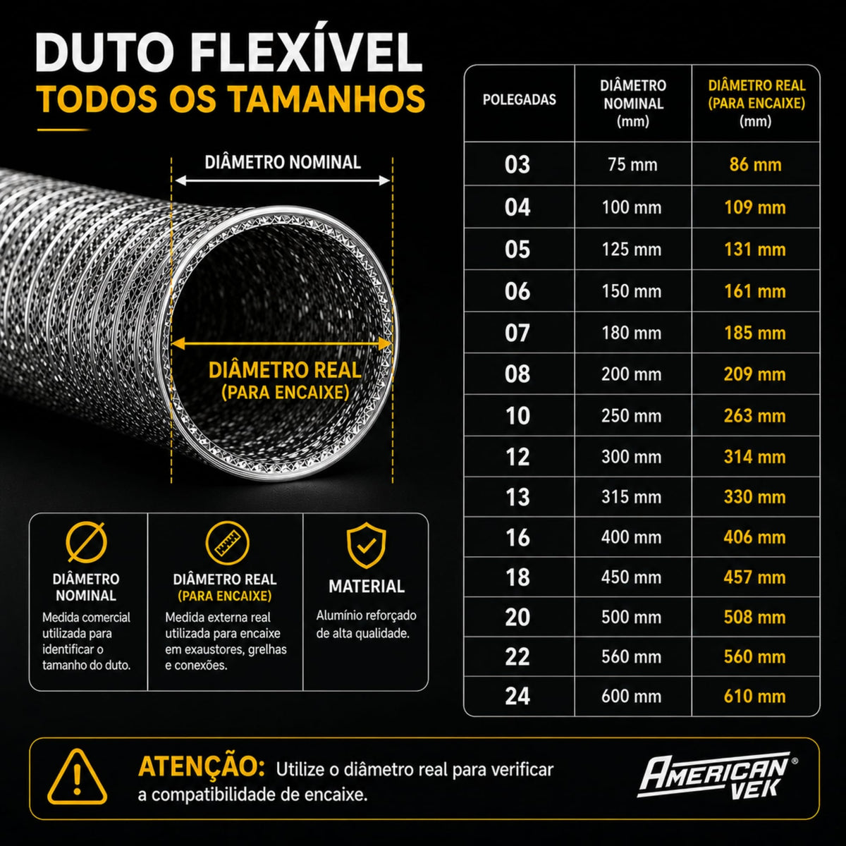 Duto Aluminizado Flexivel Sem Isolamento 125mm / 05 Pol - 10 Metros
