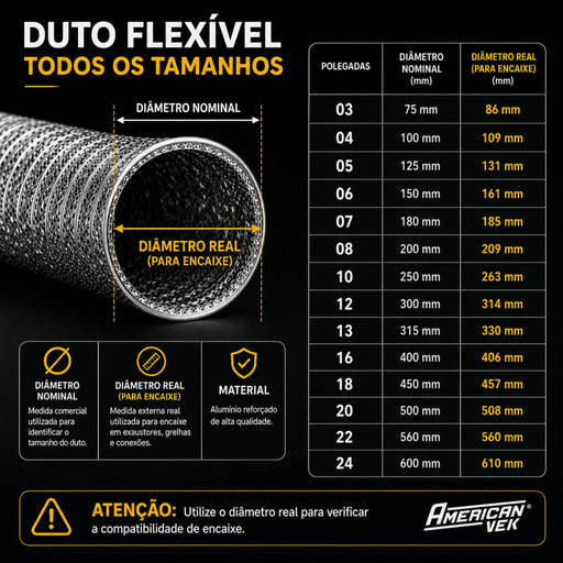 Duto Aluminizado Flexivel Sem Isolamento 125mm / 05 Pol - 10 Metros