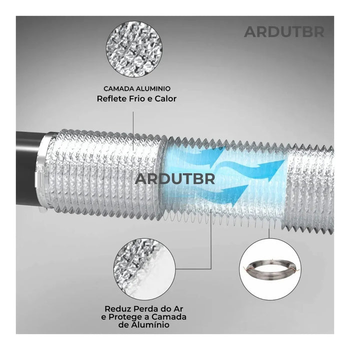 Duto Aluminizado Flexível Sem Isolamento 150mm / 06 Pol - 05 Metros