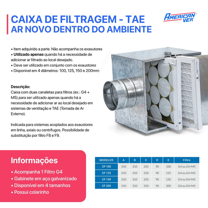 Exaustor Axial In Line Banheiro Turbo 100mm - Ambientes de até 11,5m² - Vazão Máx. 220m3/h - 220V