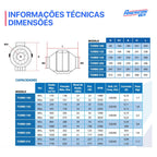 Exaustor Axial In Line Banheiro Turbo 100mm - Ambientes de até 11,5m² - Vazão Máx. 220m3/h - 220V