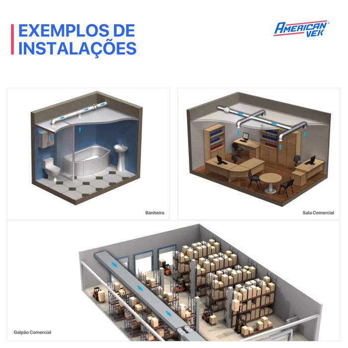 Exaustor Axial In Line P/ Banheiro Coifa Turbo 100mm - Vazão Máx. 187m3/h - 220V