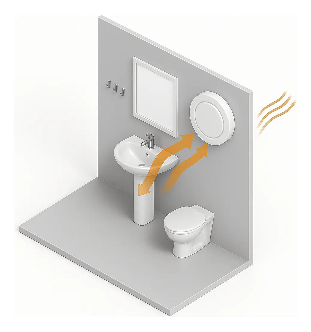 Exaustor Axial Para Banheiro Muro Style 150mm - Bivolt