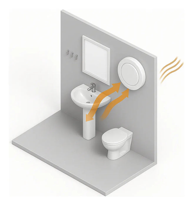 Exaustor Axial Para Banheiro Muro Style 150mm - Bivolt