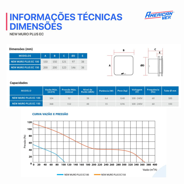 Exaustor Banheiro Silencioso 100mm Teto Parede New Muro Plus EC - Bivolt