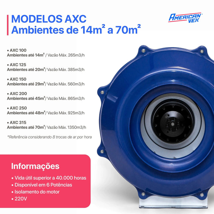 Exaustor Centrífugo Inline AXC 100mm Vazão Máx. 265m3/h - 220V