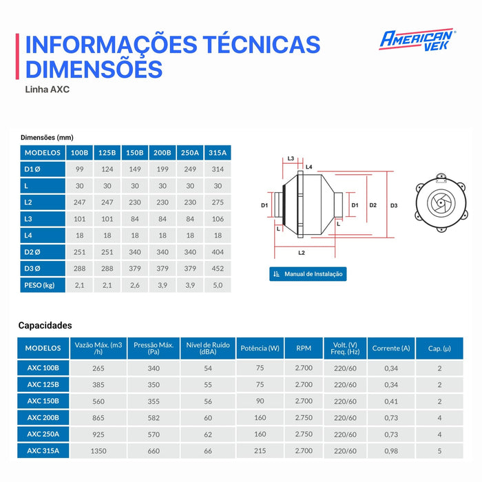 Exaustor Centrífugo Inline AXC 100mm Vazão Máx. 265m3/h - 220V