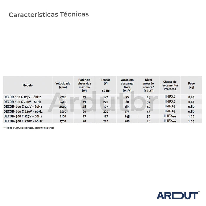 Exaustor Decor C 100 - Vazão 80m3/h - 100mm - 220V
