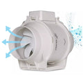 Exaustor Mixvent 350 Inline Duto 125mm - Vazão 290 - 380m3/h -  110v e 220v