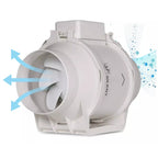 Exaustor Mixvent 350 Inline Duto 125mm - Vazão 290 - 380m3/h -  110v e 220v