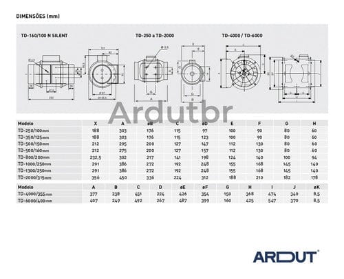 Exaustor Mixvent 350 Inline Duto 125mm - Vazão 290 - 380m3/h -  110v e 220v