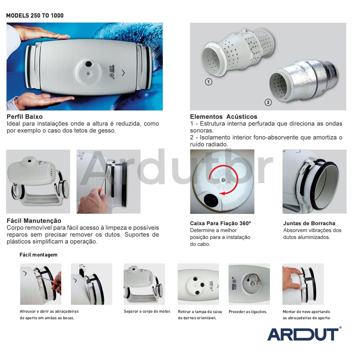 Exaustor Td Silent 500 Ultra Silencioso Duto 150mm - 110v (425-585 m3/h)