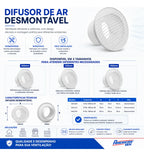 Grelha de Acabamento Interno para Duto 100mm – Exaustor e Ventilação GAI100