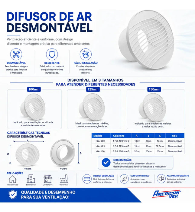 Grelha de Acabamento Interno para Duto 100mm – Exaustor e Ventilação GAI100