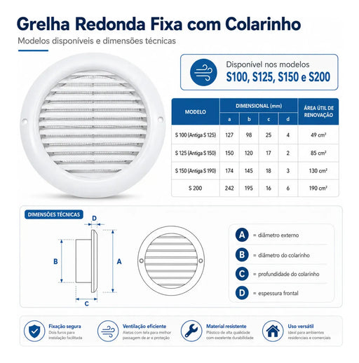 Grelha Para Saída de Ar Redonda Fixa Com Tela e Colarinho 100mm - S100