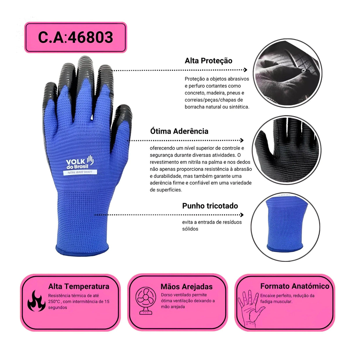 Kit 12 Pares Luva de Proteção Multitato Nitrílica Nitril Wave Smart - Resistência Premium - Mecânico, Montagem, Térmica