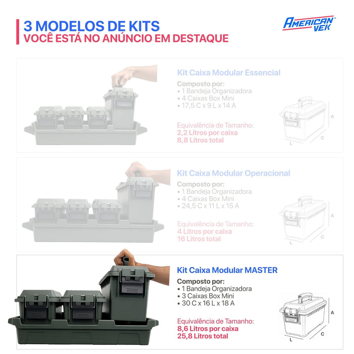 Kit 3 Caixas Organizadoras Estanques MASTER 25,8L com Bandeja AMMO – Plástico ABS Reforçado, Vedação e Fecho Metálico Cinza