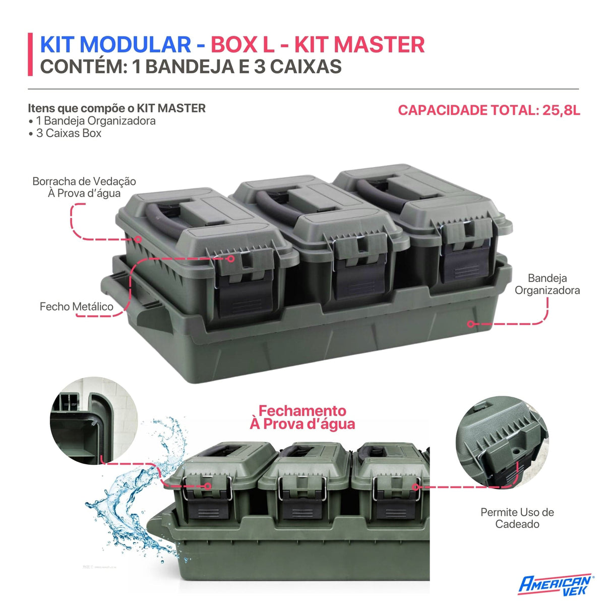 Kit 3 Caixas Organizadoras Estanques MASTER 25,8L com Bandeja AMMO – Plástico ABS Reforçado, Vedação e Fecho Metálico Cinza