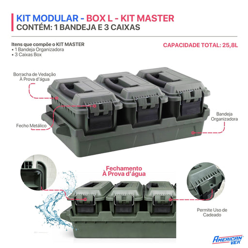 Kit 3 Caixas Organizadoras Estanques MASTER 25,8L com Bandeja AMMO – Plástico ABS Reforçado, Vedação e Fecho Metálico Cinza