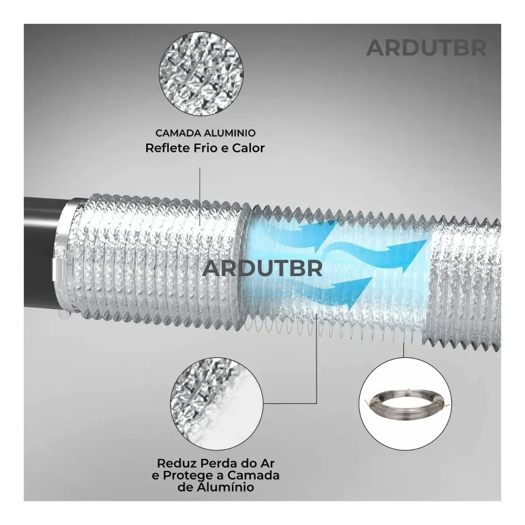 Kit Duto Flexível Aluminizado 150mm 5mts + 2 Abraçadeiras 140-159mm