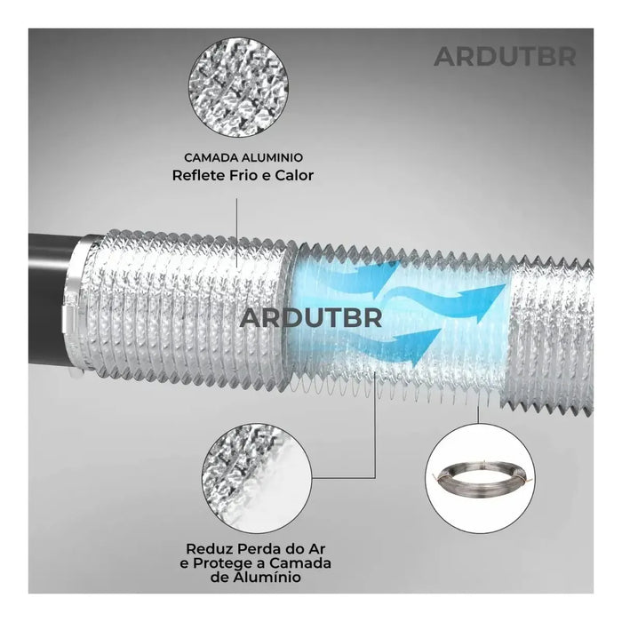 Kit Duto Flexível Aluminizado 150mm 5mts + 2 Abraçadeiras 140-159mm