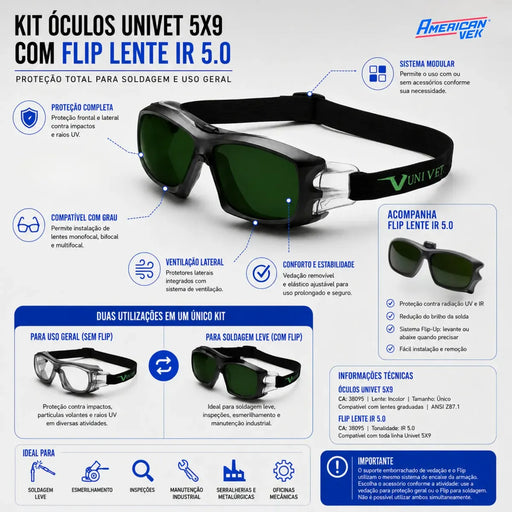 Kit Óculos Para Grau Univet 5X9 + Flip Solda W5 – Oxicorte e Maçarico | CA38095