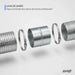 Luva de União Emenda para Duto Flexível 6. Pol - 150mm