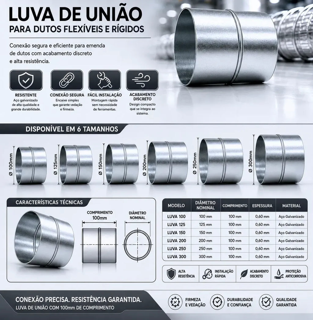 Luva de União Emenda para Duto Flexível 6. Pol - 150mm