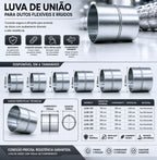 Luva de União Emenda para Duto Flexível 6. Pol - 150mm