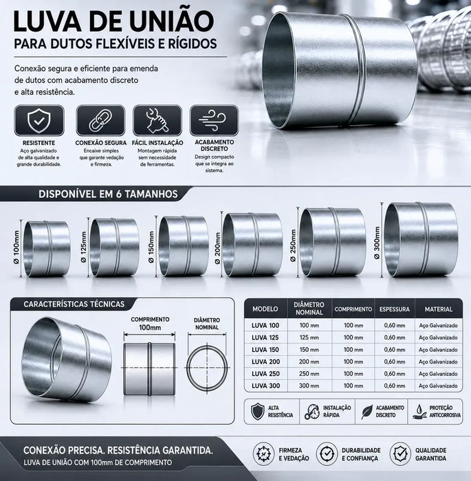 Luva de União Emenda para Duto Flexível 6. Pol - 150mm