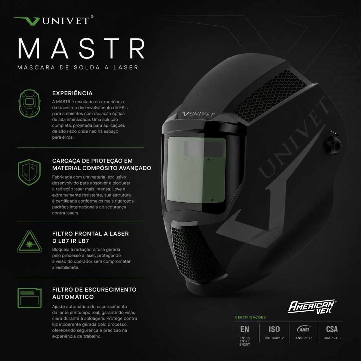 Máscara de Solda á Laser com Filtro Automático MASTR - Univet