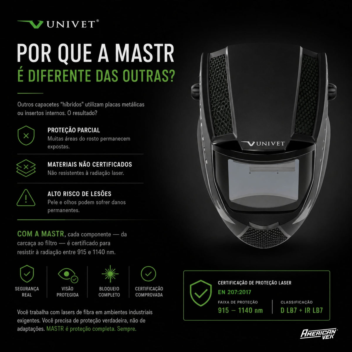 Máscara de Solda á Laser com Filtro Automático MASTR - Univet