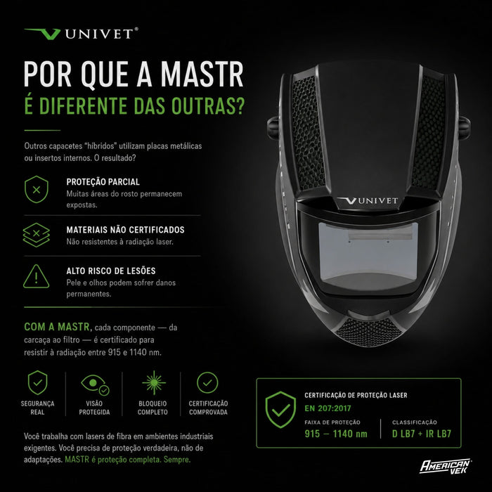 Máscara de Solda á Laser com Filtro Automático MASTR - Univet