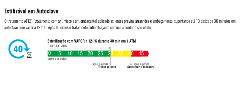 Óculos Amplavisão Esterilizável em Autoclave Univet 611 Para Sala Limpa - CA38057