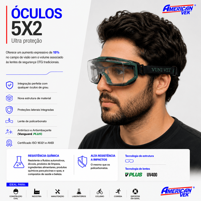 Óculos de Proteção Ampla Visão Univet 5X2 Goggles – Antiembaçante Antirrisco UV400 | CA52431