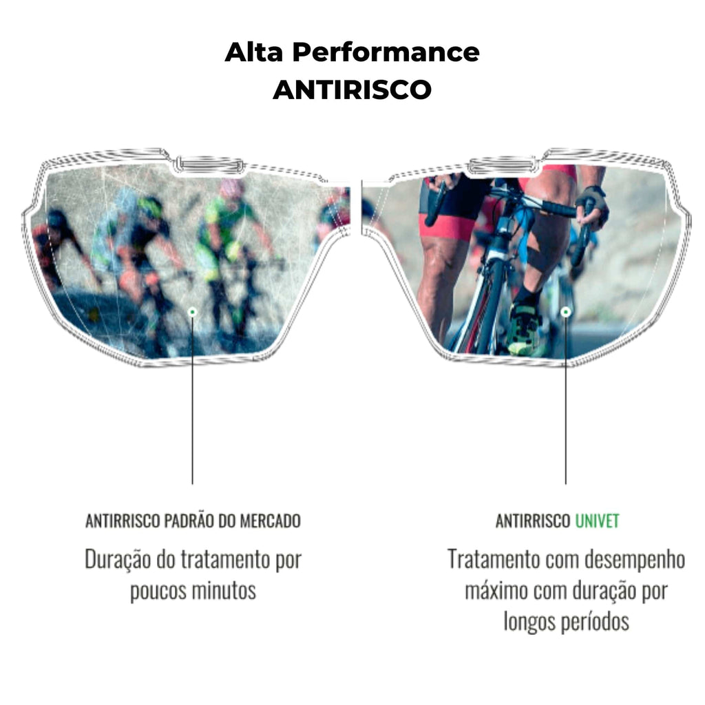 Oculos de Proteção Design Esportivo Importado Italiano In-Out - Excelente para Ciclismo Noturno, Corrida, Esportes