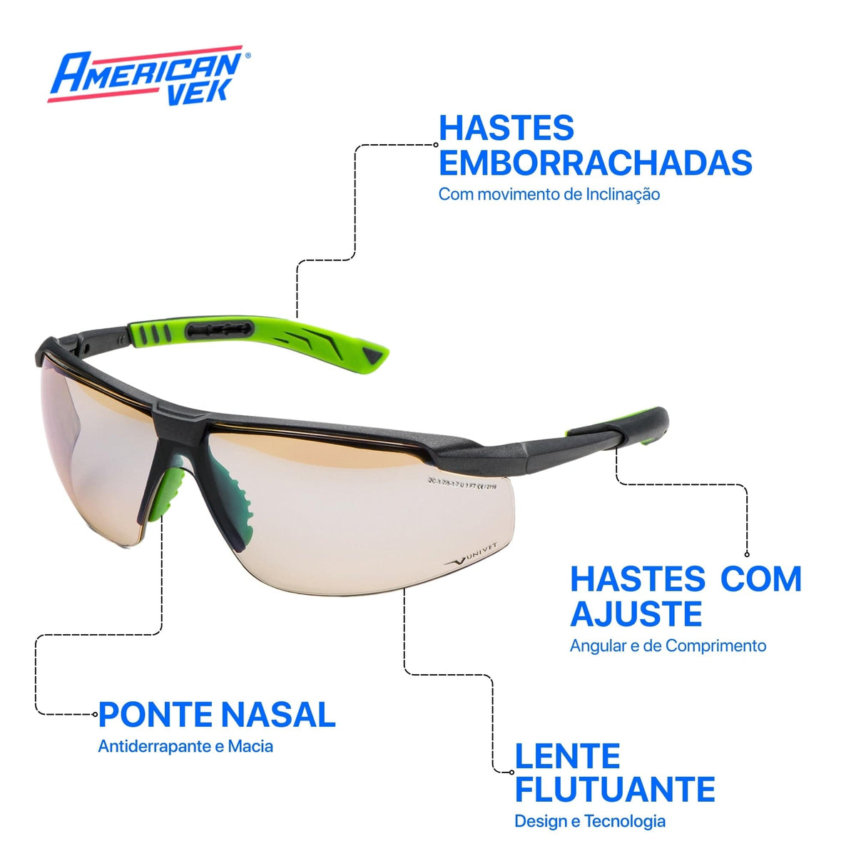 Oculos de Proteção Esportivo 5x8 In/Out - Univet